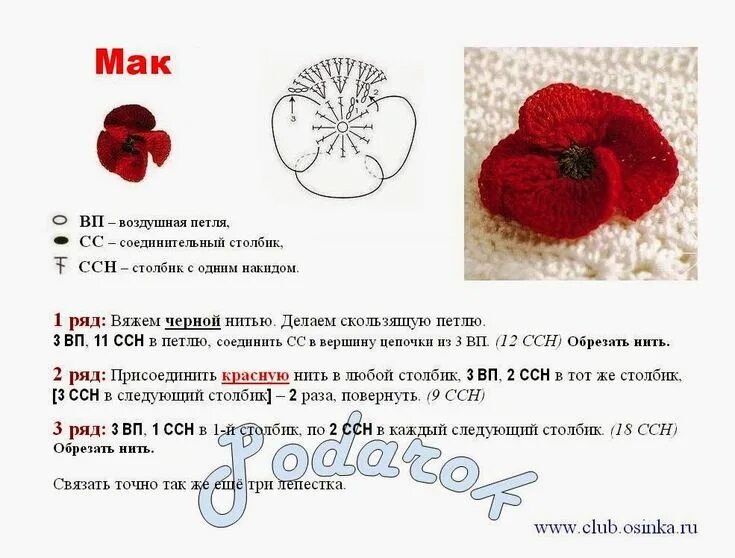 Маки вязаные крючком схемы Blogger Вязаная крючком брошь, Вязаная аппликация, Вязание крючком для детей