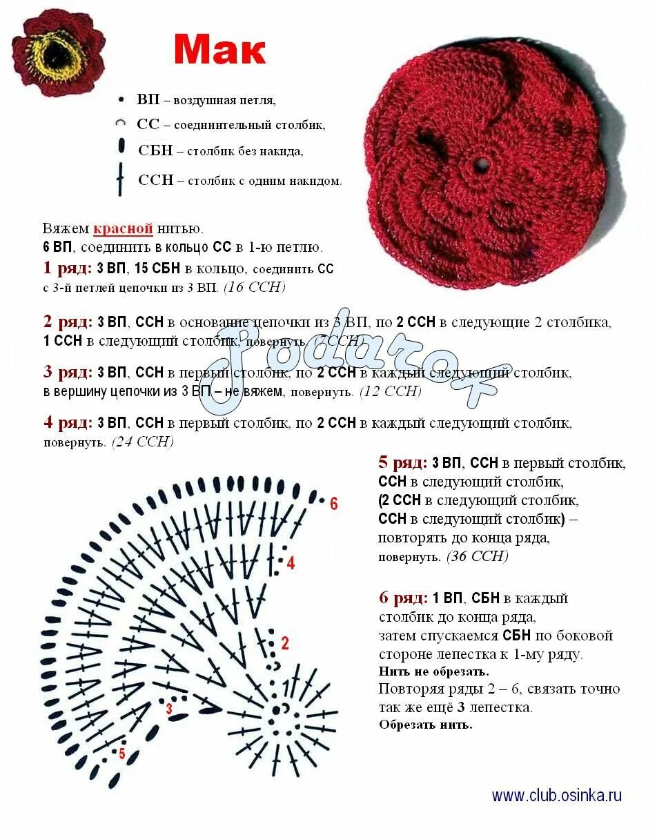 Маки вязаные крючком схемы flower Irish lace crochet pattern, Yarn flowers, Irish lace crochet