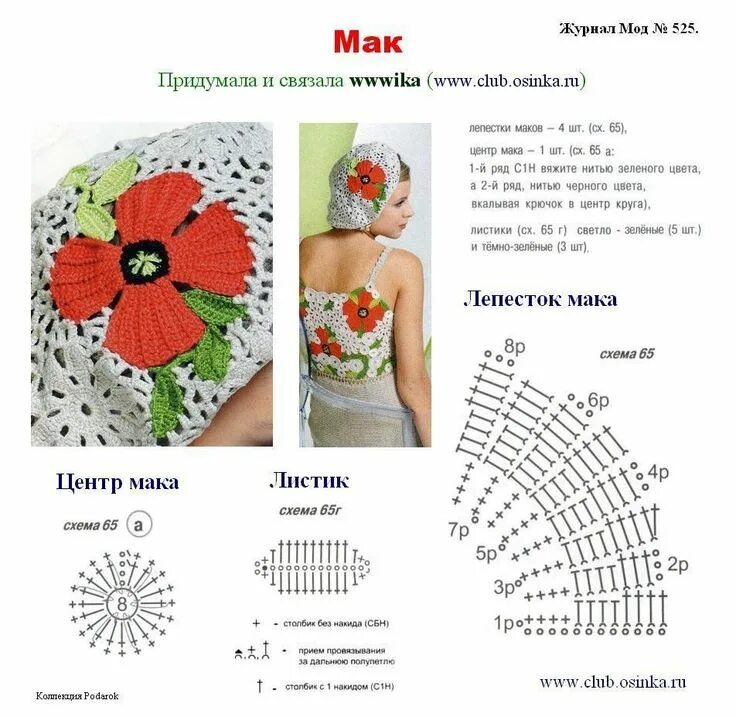 Маки вязаные крючком схемы Photo from album "Маки" on Вязаные шапки, Идеи для вязания, Рукоделие