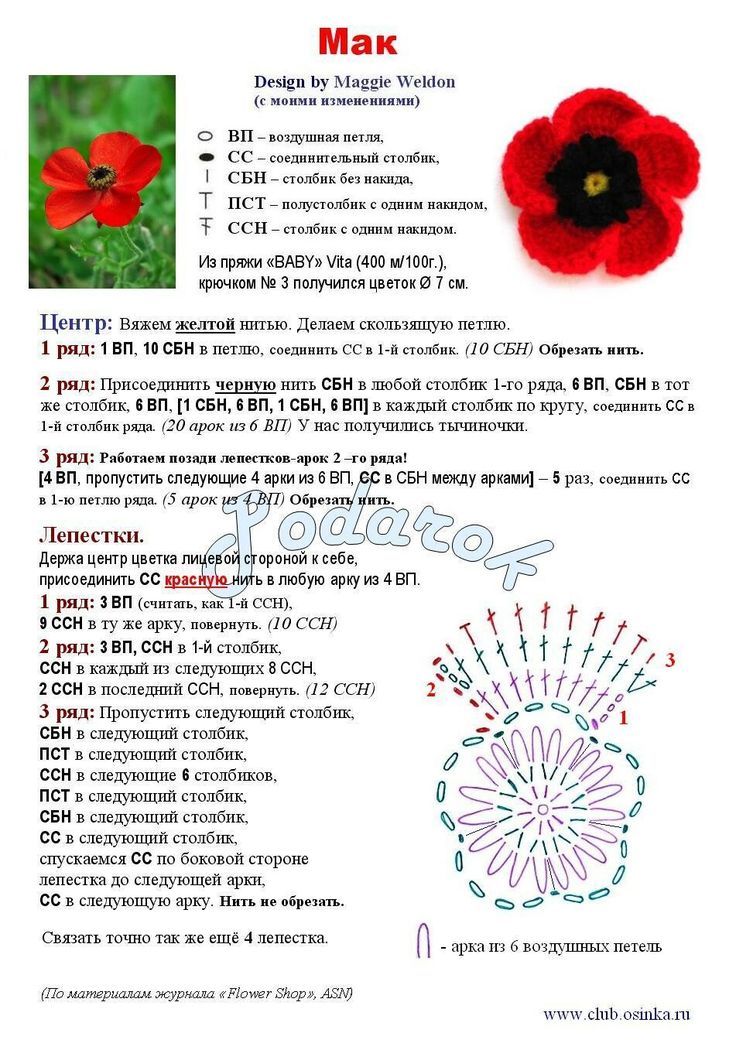 Маки вязаные крючком схемы Пин на доске Knitting and crochet Вязаная аппликация, Схемы вязания, Вязаные крю