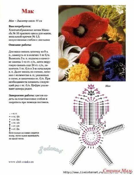 Маки вязаные крючком схемы Вязаные маки - МАКИ ПАМЯТИ Flores a crochet, Encaje de ganchillo, Manualidades