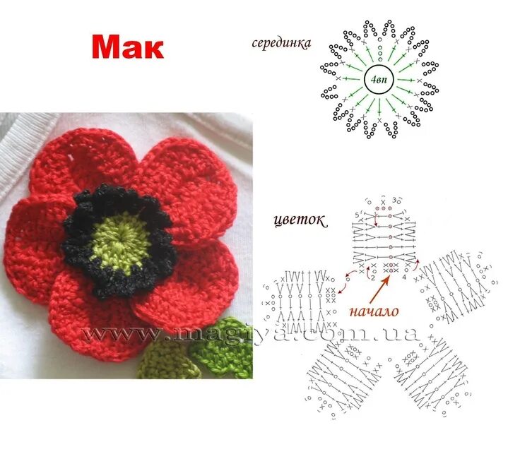 Маки вязаные крючком схемы Red flower with diagram Amapola de ganchillo, Flores crochet patrones, Ganchillo