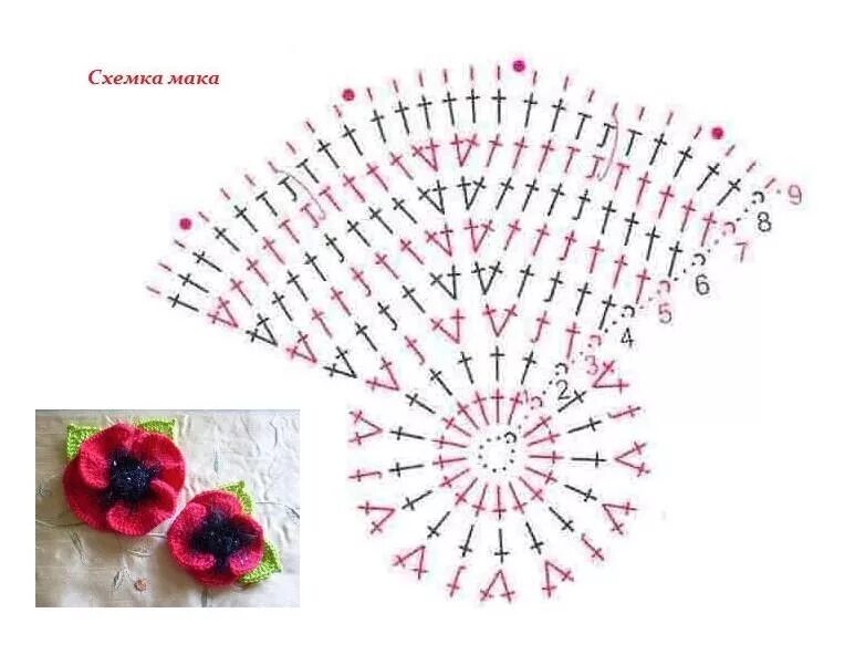 Маки вязаные крючком схемы FLORI panosundaki Pin Kroşe çiçek, Tığ işleri, Tığ desenleri