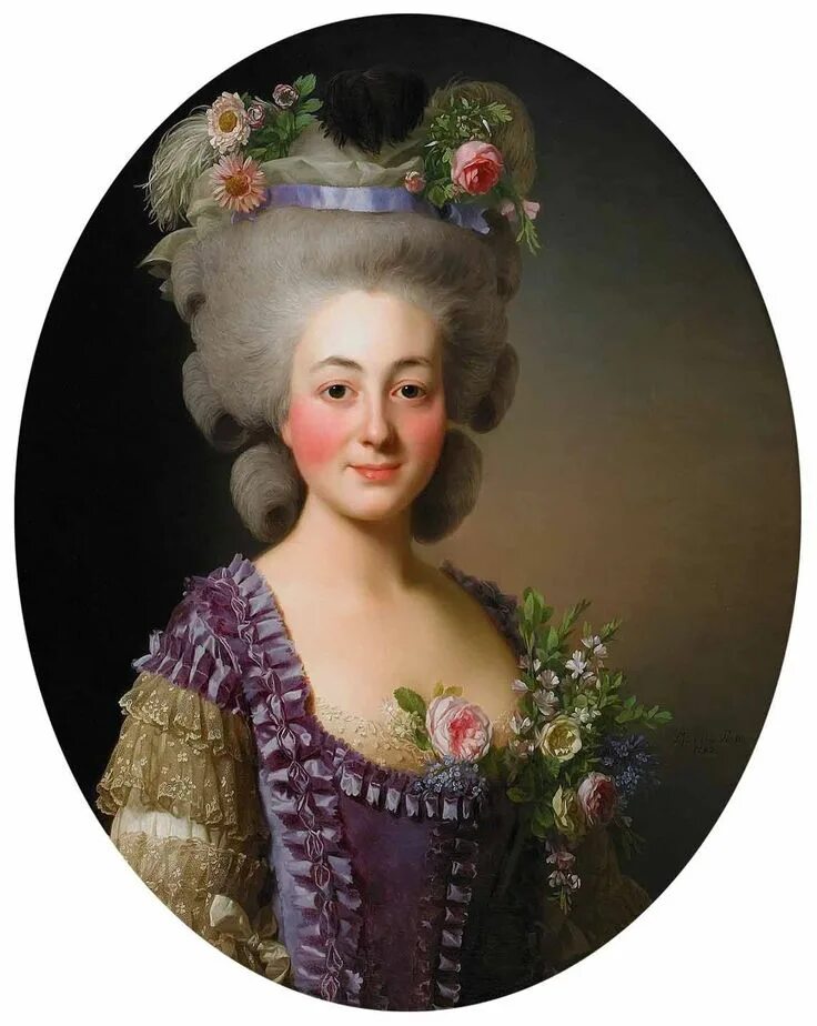 Макияж 19 века в россии Рослин Александр (1718-1793). Обсуждение на LiveInternet - Российский Сервис Онл