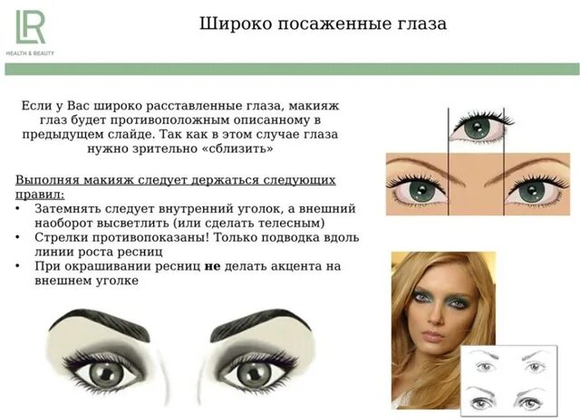 Макияж для широко посаженных глаз Макияж для широко посаженных глаз - пошаговое руководство
