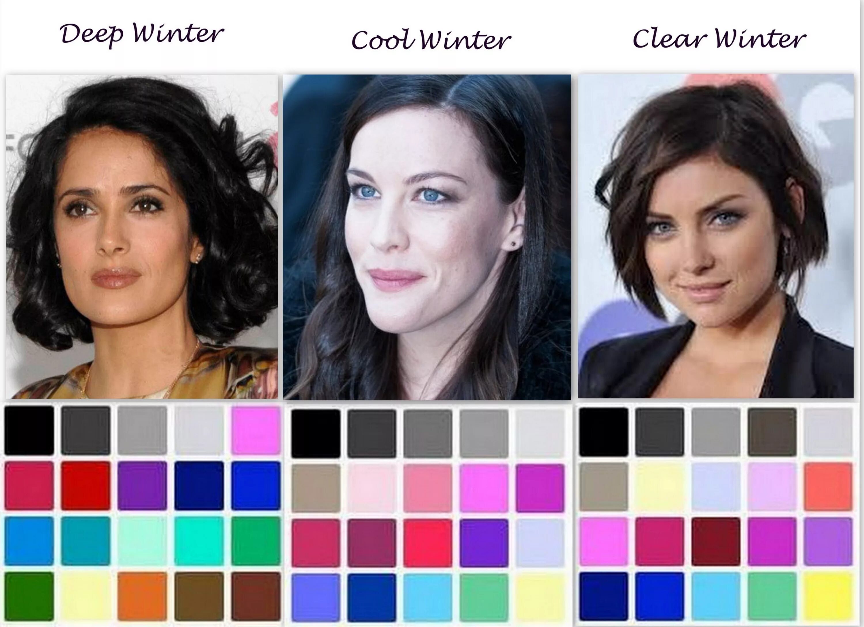 Макияж для цветотипа зима с карими глазами Typ kolorystyczny Zima - Ciemna, Chłodna, Czysta - The Style Factory Winter skin