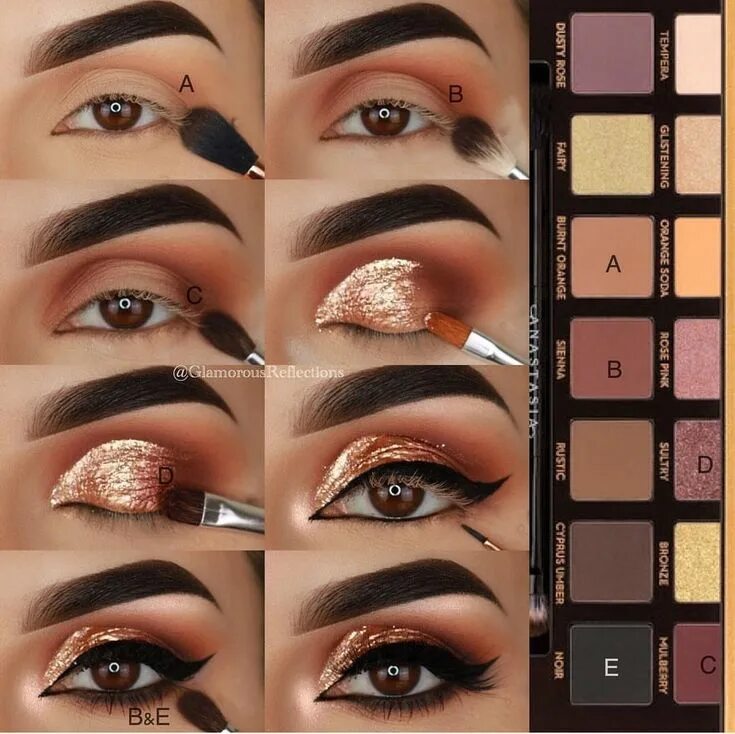Макияж глаз тени фото пошагово Pin by Shirtery on Makeup tutorial Pinterest makeup, Eye makeup tutorial, Eye ma