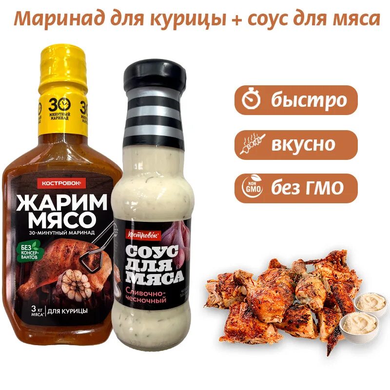 Маринад для курицы фото Картинки СОУС ДЛЯ МАРИНАДА ШАШЛЫКА