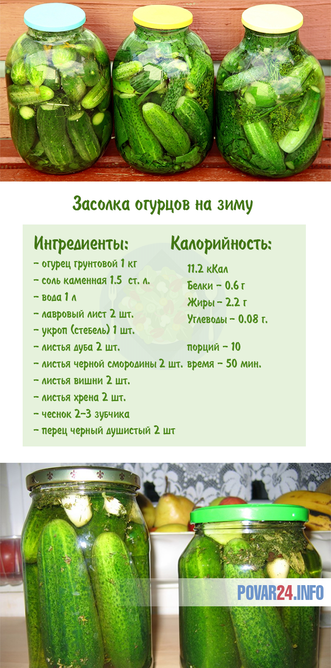 Маринад для огурцов на зиму фото Рассол на огурцы мариновать