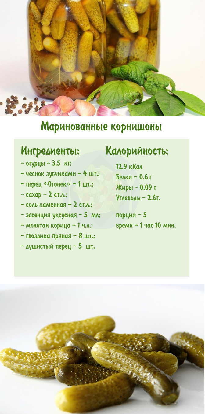 Маринованные огурцы фото рецепты Маринованные огурцов на зиму рецепты