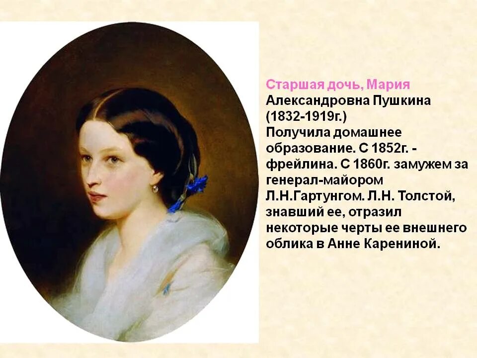 Мария александровна пушкина гартунг фото Биография дочерей пушкина: найдено 76 изображений