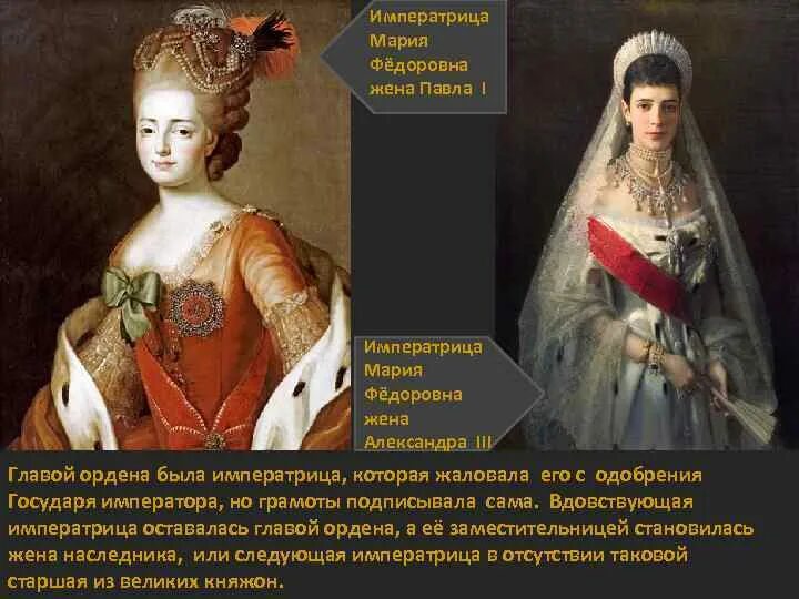 Мария федоровна жена павла i фото ОРДЕНА РОССИЙСКОЙ ИМПЕРИИ К знакам отличия мы