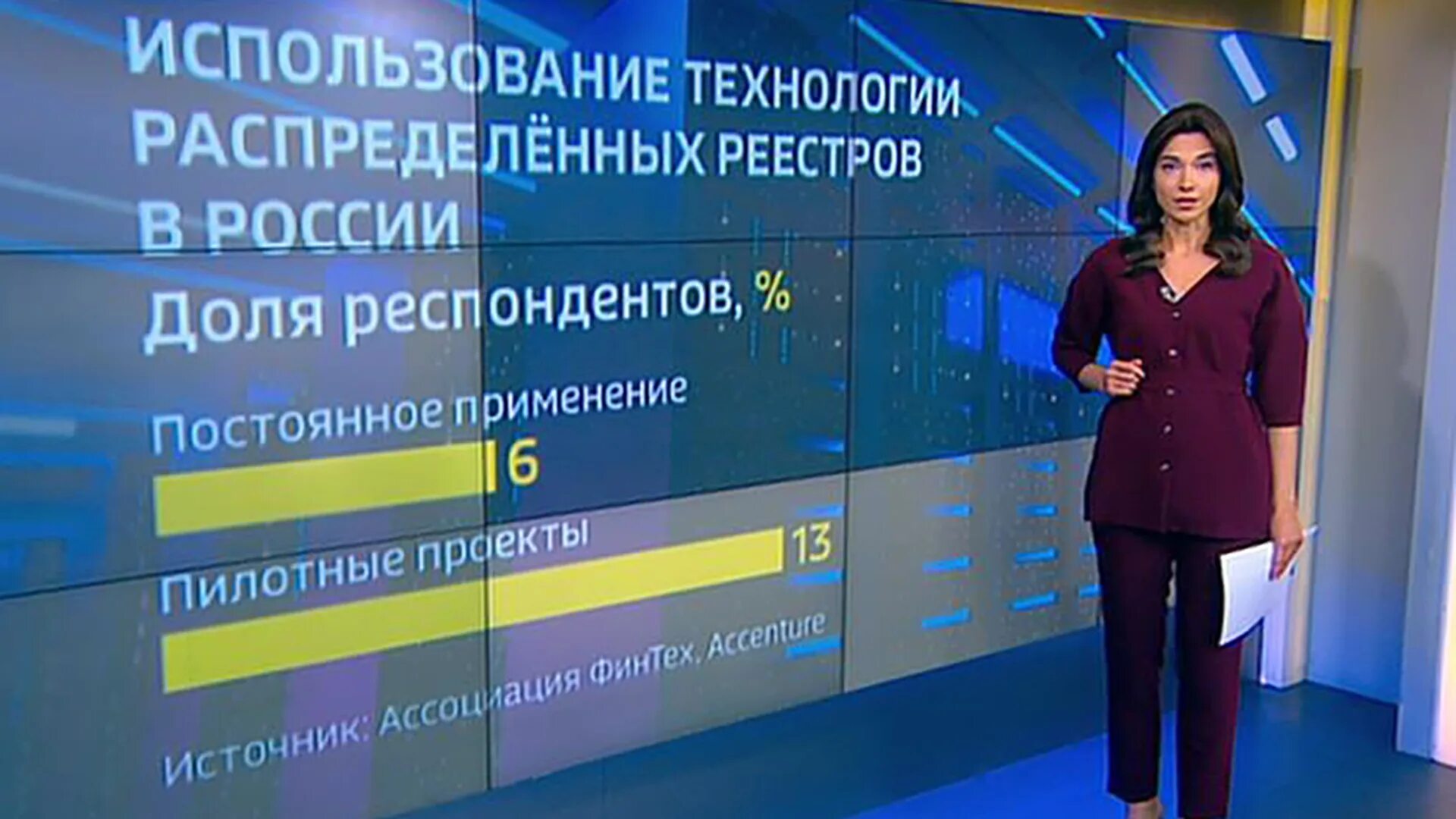 Мария филиппова ведущая россия 24 фото Яндекс Новости Россия 24 Сегодня - Экстренно.ру