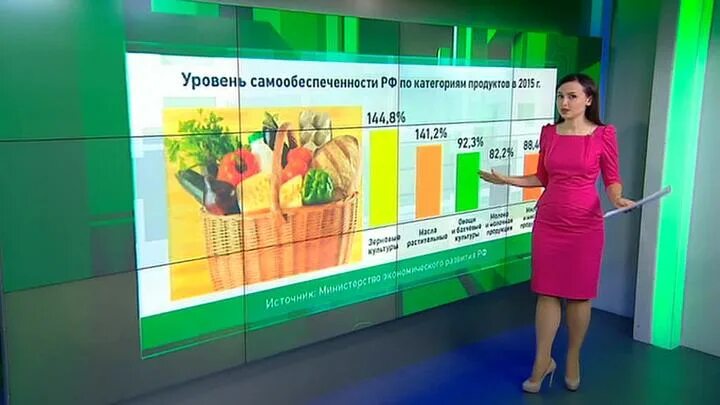 Мария кудрявцева ведущая россия фото Мария кудрявцева вести 24 - Арт Минск.ру