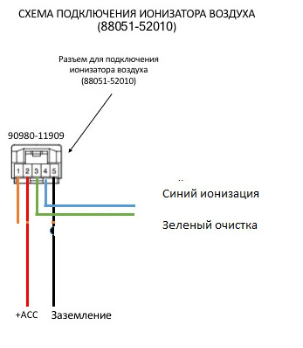 Марк 2 90 ионизатор воздуха схема подключения Разряд. (Ионизатор воздуха) - Lexus GS (S190), 3 л, 2005 года своими руками DRIV