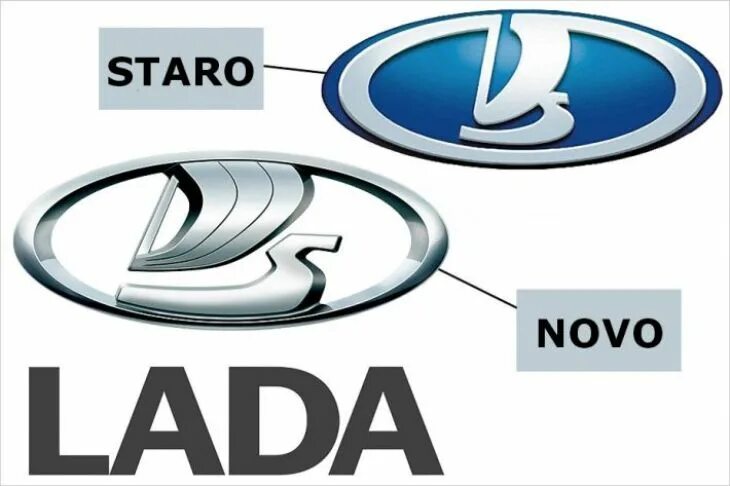Марка лады фото Novi logo marke Lada: jedrenjak na rijeci Volgi sada je trodimenzionalan - Autom