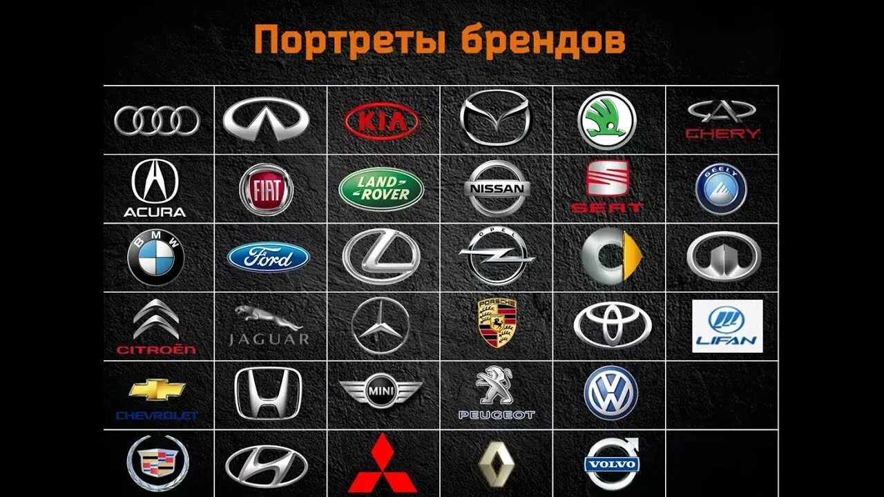 Марка машины по фото онлайн бесплатно Cars logos #logo #car #aleksandrribak #remixmusic - YouTube