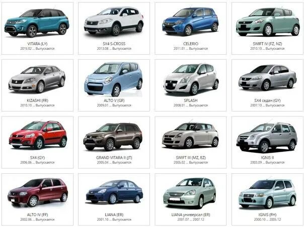 Марка шевроле все модели фото и названия Все модели chevrolet за всю историю 60 фото - KubZap.ru