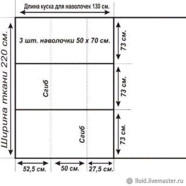 Марка ткани выкройки Как раскроить и сшить пододеяльник своими руками, используя принципы пошива бель
