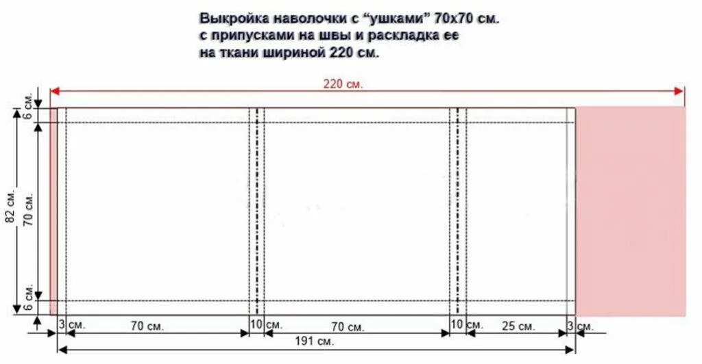 Марка ткани выкройки Наволочка на подушку 40х60 фото - DelaDom.ru