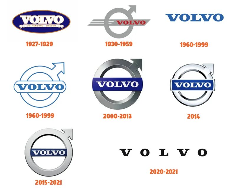 Марка вольво фото Марка Volvo обновила свой логотип в стиле "Лады" (фото)