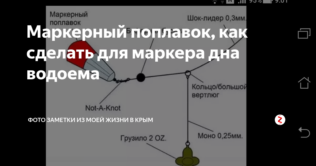 Маркерная оснастка Маркерный поплавок, как сделать для маркера дна водоема Фото заметки из моей жиз