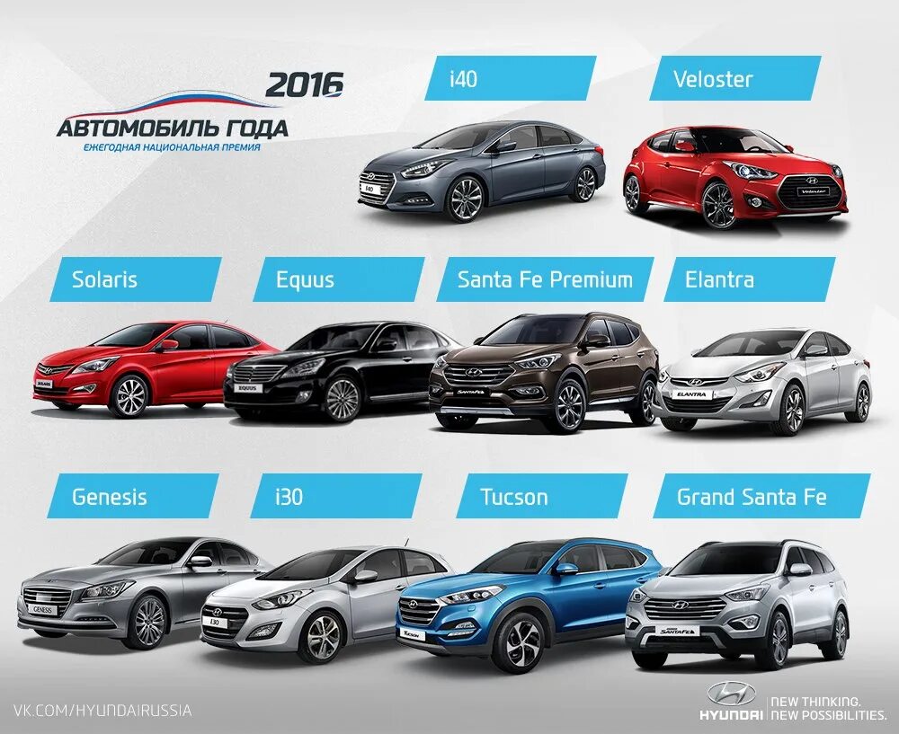 Марки автомобилей хендай список фото HYUNDAI Центр Иркутск: записи сообщества ВКонтакте