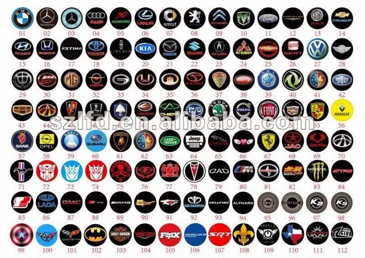 Марки автомобилей со значками фото New Car Full: Car Logo Car logos, Car emblem, All car logos