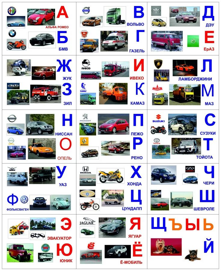 Марки автомобилей список по алфавиту фото Картинки АЛФАВИТ МАШИН