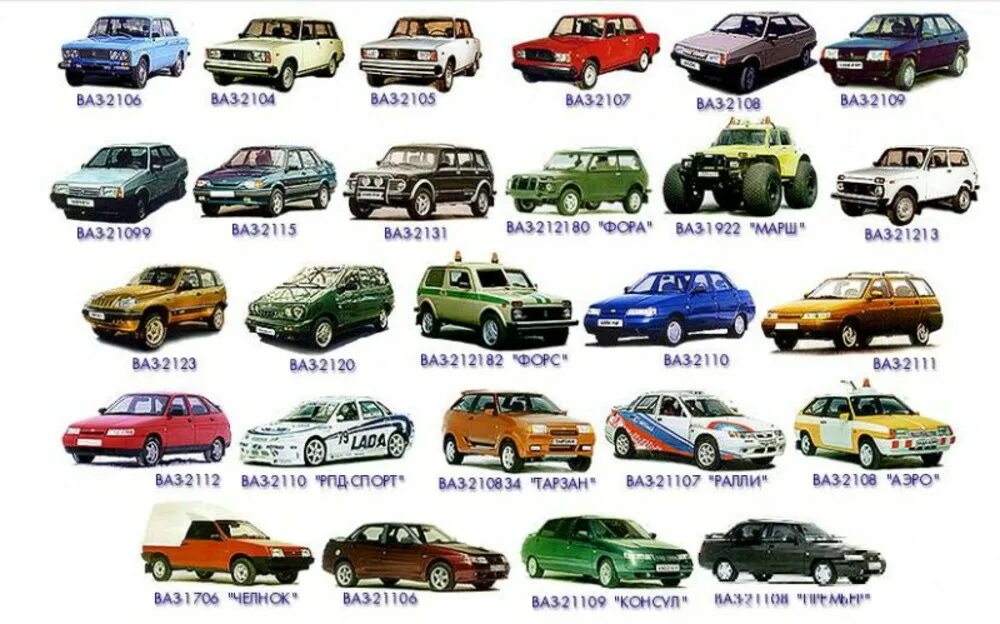 Марки автомобилей ваз список и фото Как расшифровать ваз 60 фото - KubZap.ru