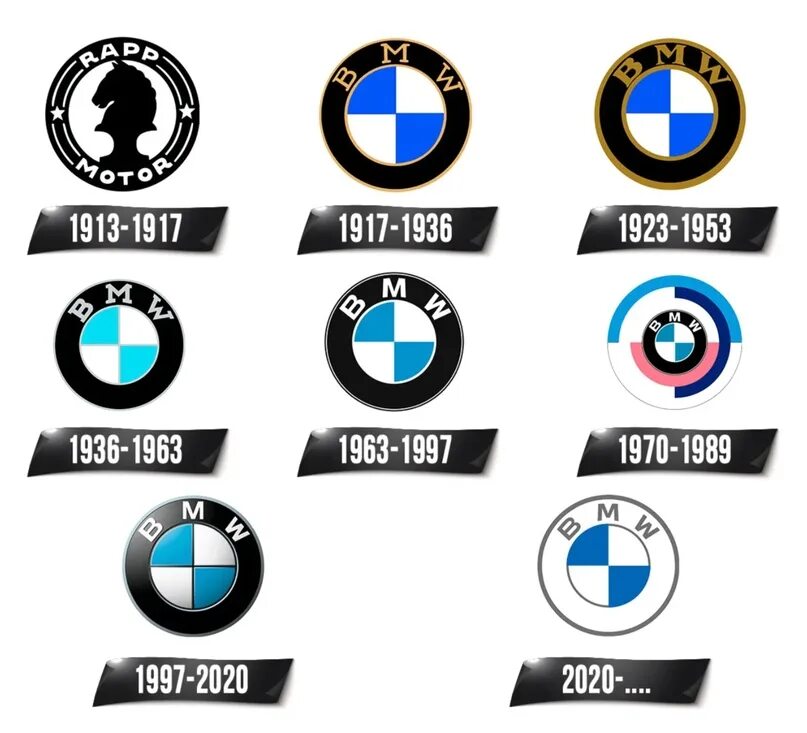 Марки бмв список с фото BMW - немецкий производитель автомобилей и мотоциклов, один из самых известных и