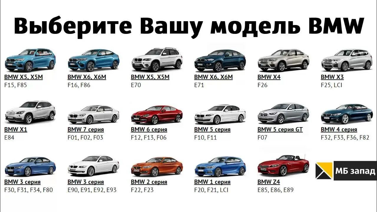 Марки бмв список с фото Выбери свою модель BMW - YouTube