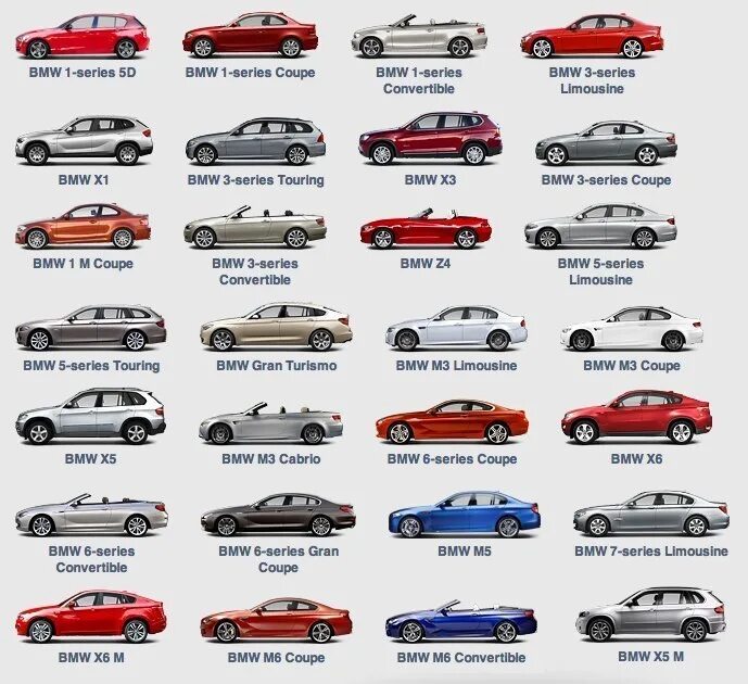 Марки бмв список с фото все модели Выбери свою BMW ;) напиши в комментарии)) 2013 BMW ВКонтакте