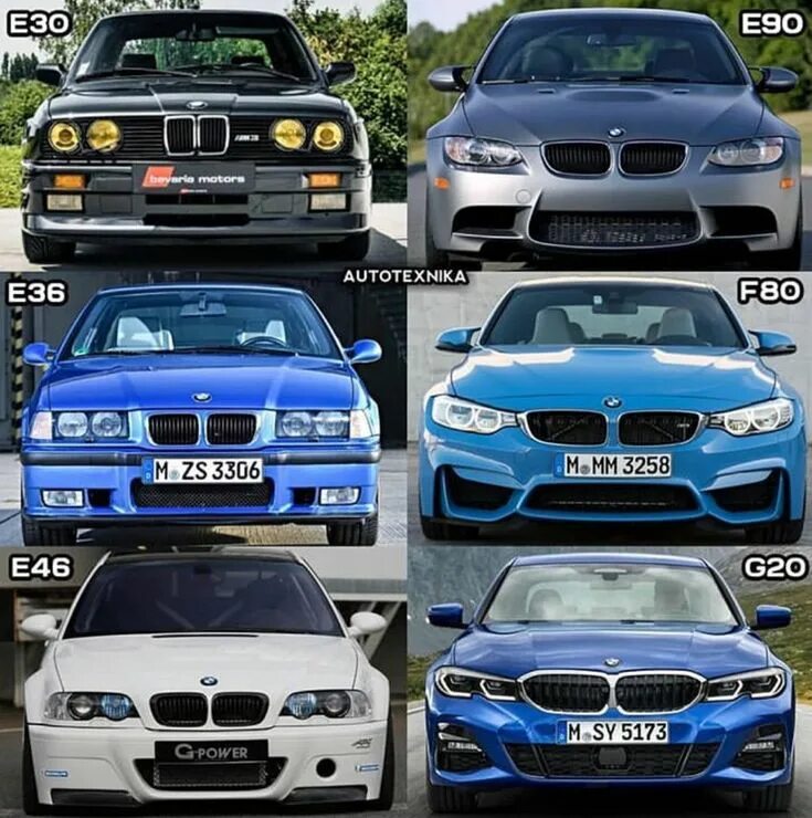 Марки бмв список с фото все модели Pin on BMW breakdown Bmw alpina, Bmw, Bmw e46