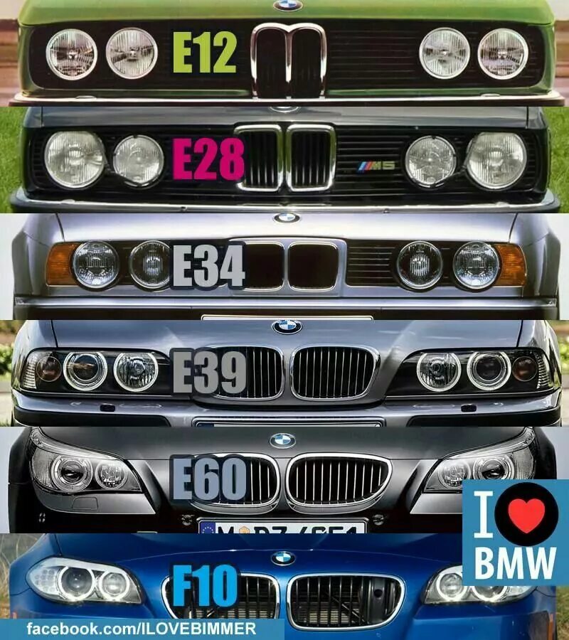 Марки бмв список с фото все модели BMW 5 series headlights and grills Samochody, Pojazdy i Motocykle