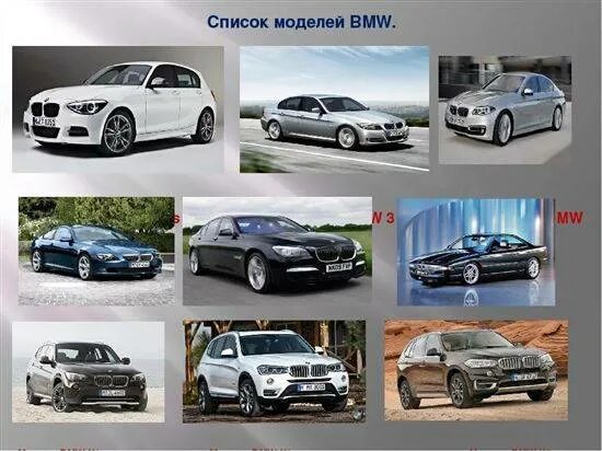 Марки бмв список с фото все модели Марки Бмв Список С Фото Все Модели