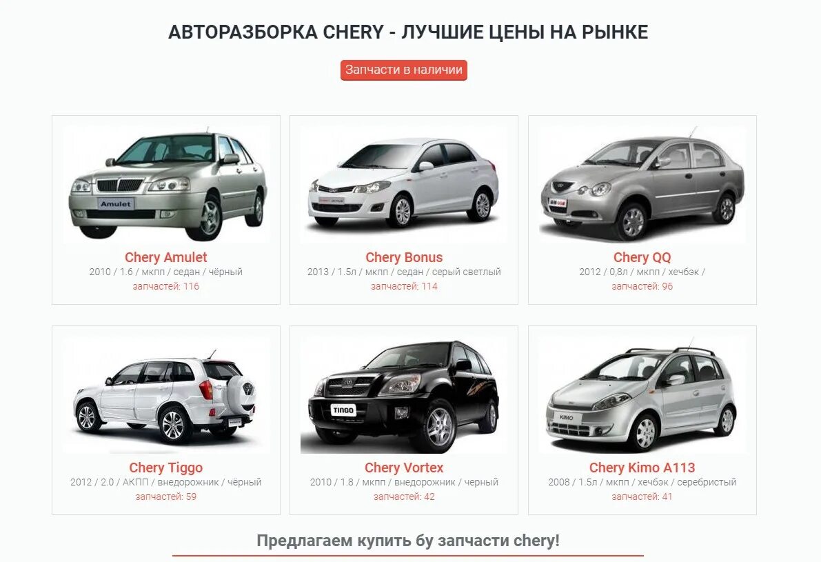 Марки чери список с фото Характеристики автомобилей chery