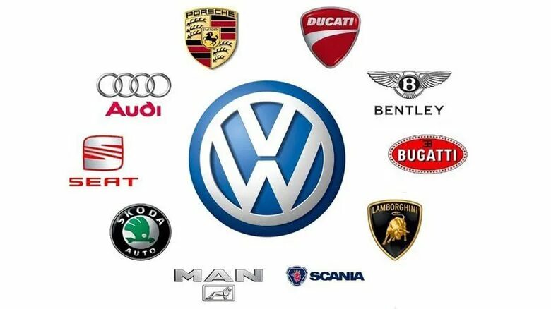 Марки фольксваген список с фото Volkswagen рассматривает возможность продажи Ducati