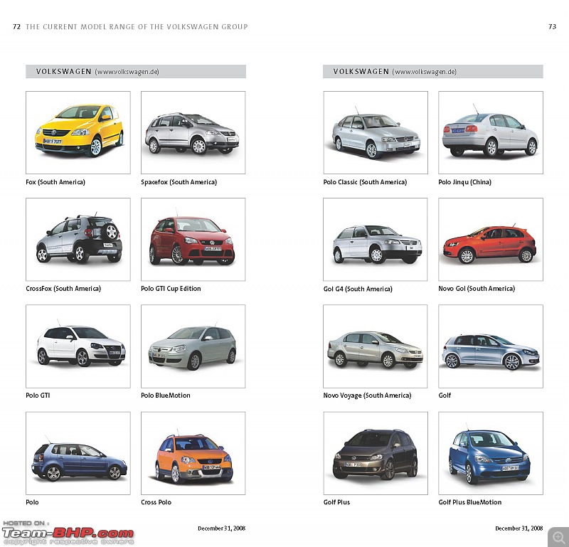 Марки фольксваген список с фото все модели Complete List of VW Group's Models sold worldwide - Team-BHP