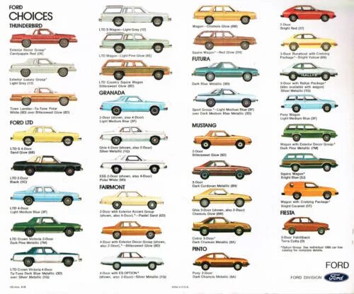 Марки форда список и фото 1980 FORD Brochure: MUSTANG,T-BIRD,LTD,PINTO,GRANADA,FIESTA,FAIRMONT,FUTURA, eBa