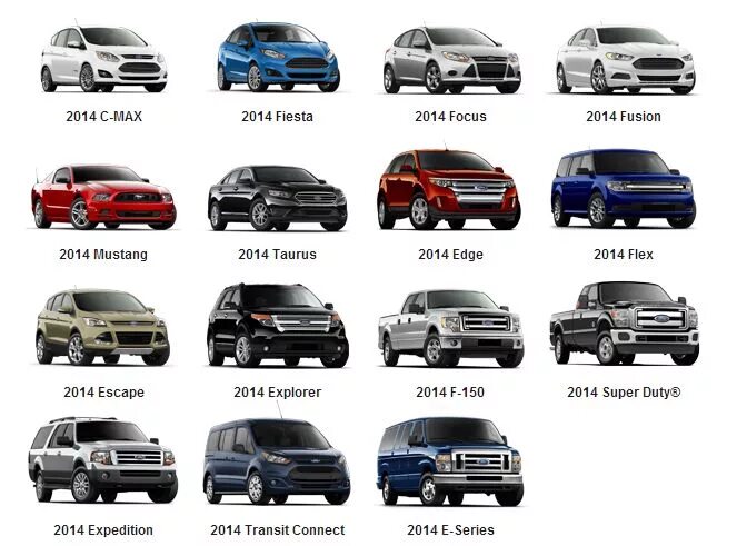 Марки форда список и фото Pin on Bozard Ford New Vehicle Lineup