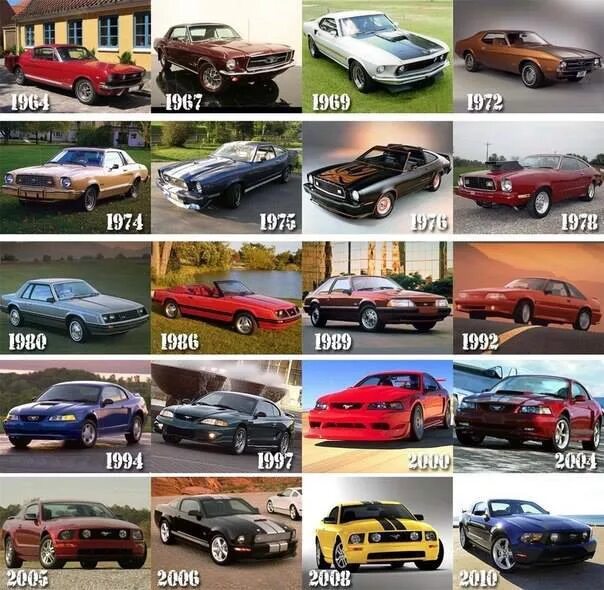 Марки форда список и фото Эволюция или как менялся Ford-Mustang - DRIVE2