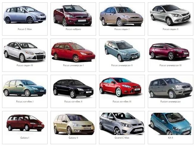 Марки форда список с фото и названиями Запчасти Ford (Форд). Автозапчасти - Ижевск