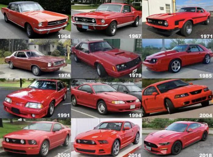 Марки фордов все модели фото Wich Mustang model do u like the most? - 9GAG