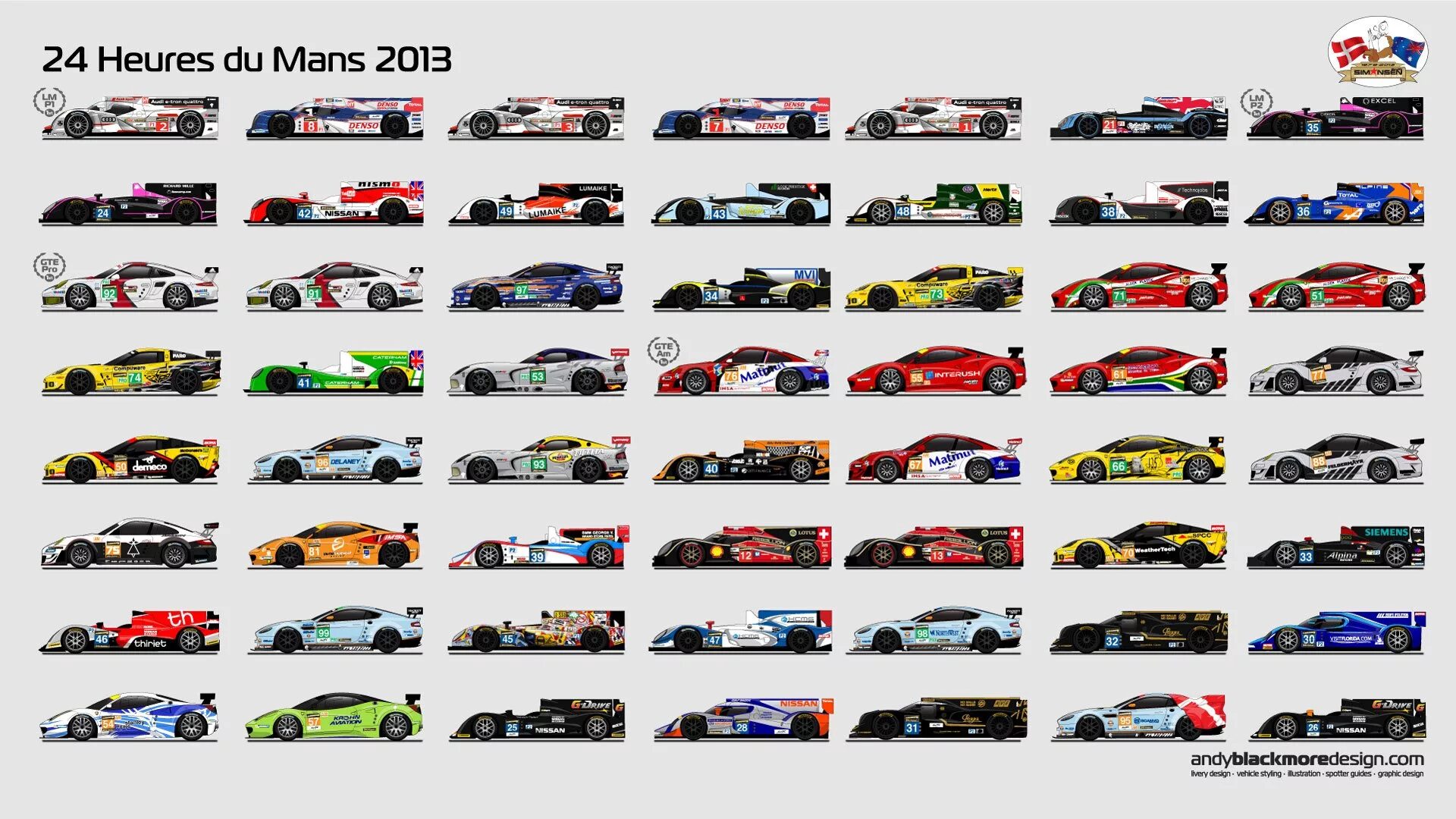 Марки гоночных машин фото с названиями Wallpaper : 1920x1080 px, grand, LE, lemans, mans, prix, race, racing 1920x1080 