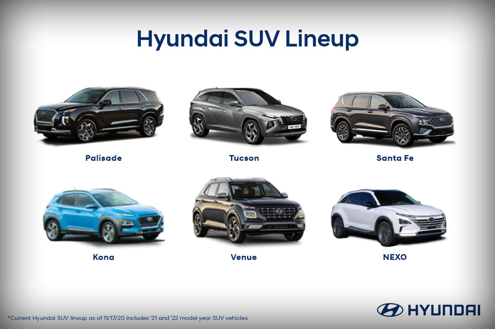Марки хендай список с фото Hyundai Named 2021 Best SUV Brand by U.S. News & World Report