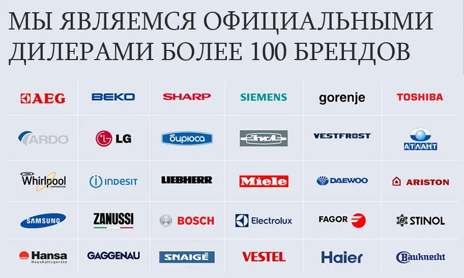 Марки холодильников список с фото все Компании производящие технику