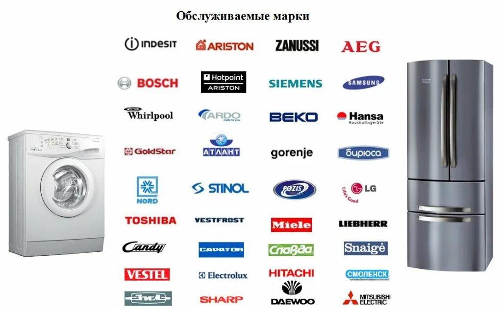 Марки холодильников список с фото все модели VseMaster, appliance repair, Sosnovoborsk, ulitsa Leninskogo Komsomola, 12 - Yan