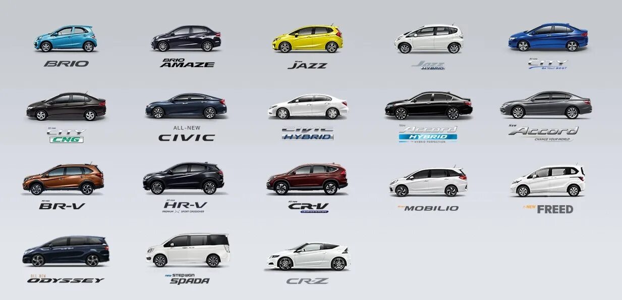 Марки хонда список с фото все модели Модели Honda которые продаются в Таиланде на текущий момент - DRIVE2
