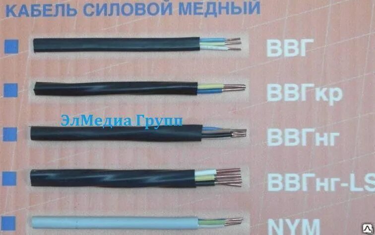 Марки кабелей фото Кабель силовой медный купить от 8 руб./шт. в Самаре от компании "Ангстрем-Самара